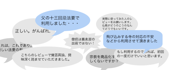 お坊さん便の口コミ、実際た・・の画像